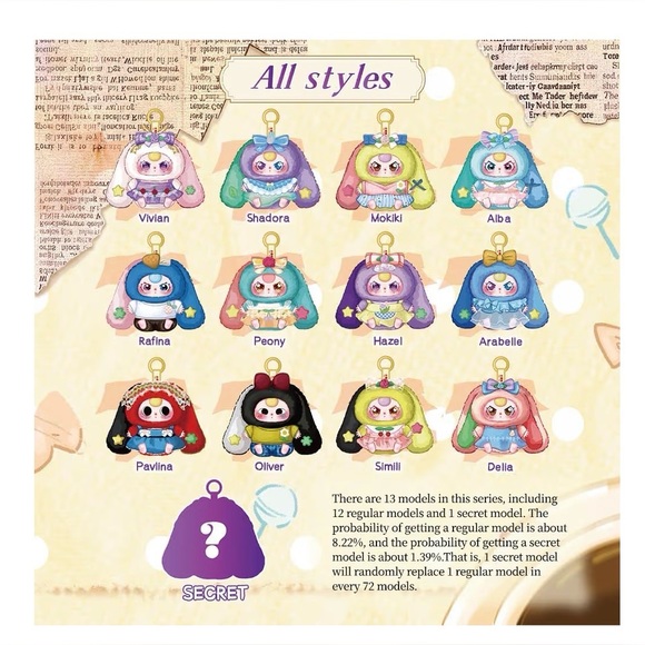 Lily Rabbit Town V4 - Picture 2 of 2